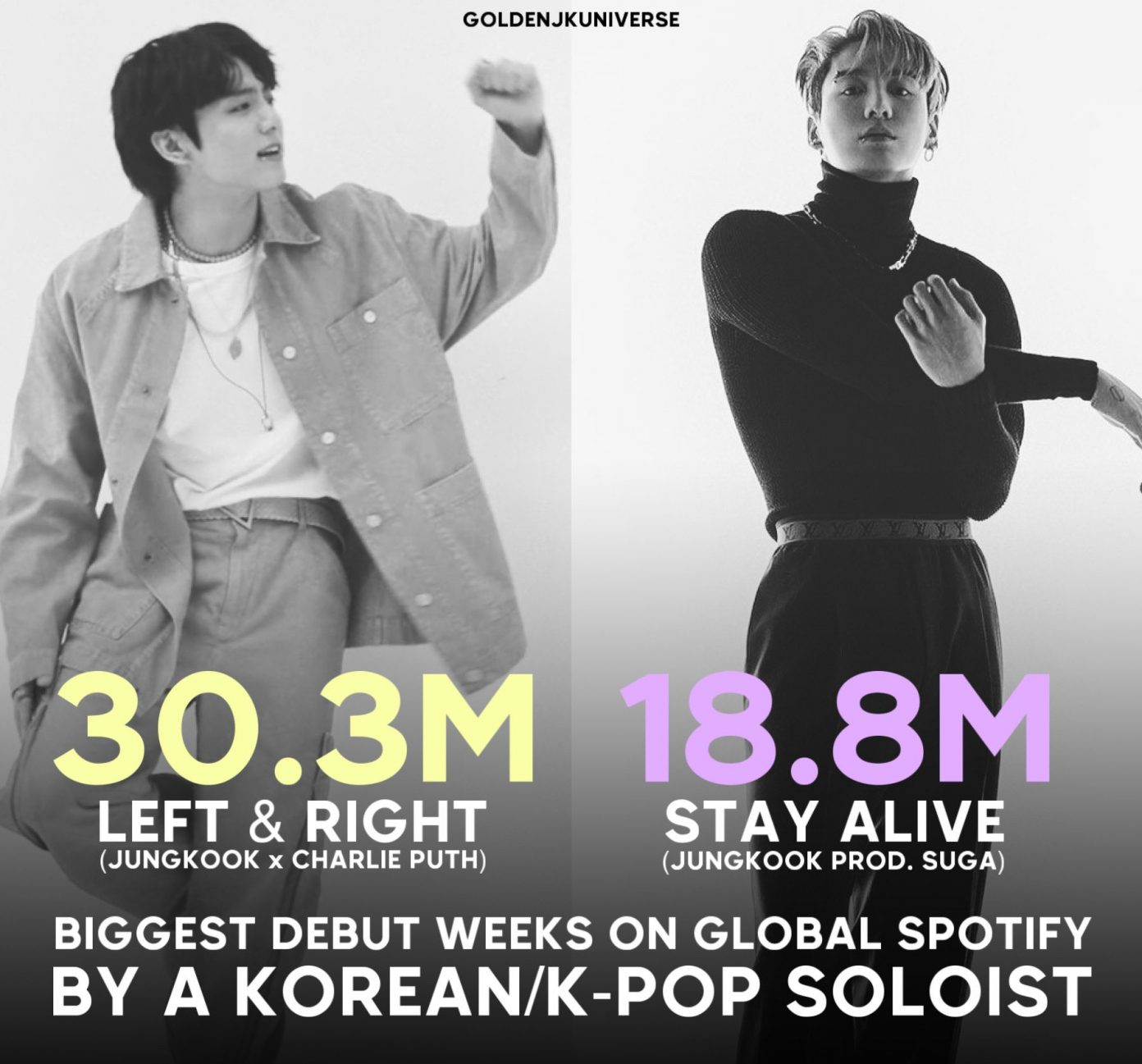 Left and right jungkook. Чонгук по пояс. Чонгук 2022. Чонгук сейчас. Чонгук БТС 2022.